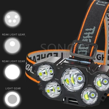 4 Režimy Výkonné LED Reflektor svetlomet čelová Lampa LED XPE vstavaný Nabíjateľná Baterka Pochodeň vedúci svetlo Pre Kempovanie, rybárčenie