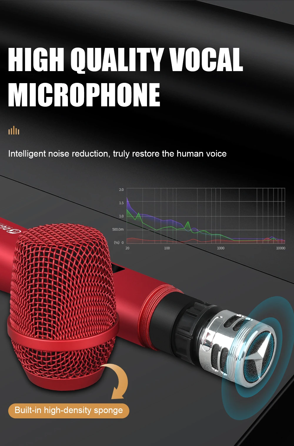 DGNOG K220S UHF Bezdrôtový Mikrofón Systém - Magnetické Batérie, Rozšírený Rozsah, Výnimočnú Audio