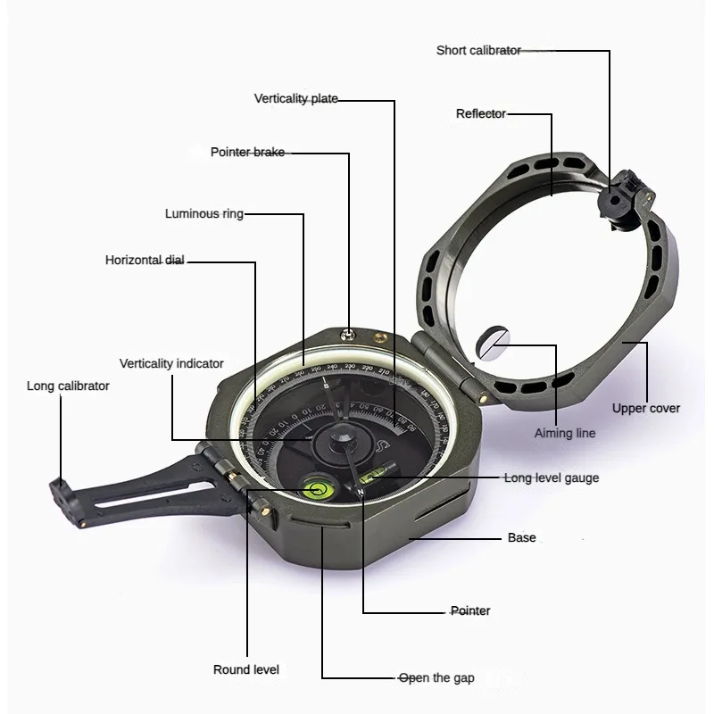 Vonkajšie Kompas Profesionálne High-Precision Multifunkčné Smerový Nepremokavé Svetelný Kompas Kompas