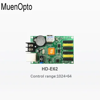 Jedno - alebo dvoj-farebný sieťový port, ovládanie kartou HD-E62 E63 E64