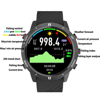 SUNROAD G5B GPS+GLONASS+BEIDOU Triatlon Športové Hodinky 1.28 Palcový TFT Farebný Dotykový Displej 320MAH Batérie BLE 5.0 Pre Android IOS