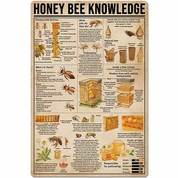 Veidsuh Honey Bee Knowledge 1 Retro Vintage Tin Znamení Kovu Prihlásiť Dekorácie Kovové Plagát Plaketu za Bar Cafe Club Garáž